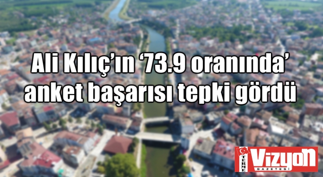 Ali Kılıç’ın ‘73.9 oranında’ anket başarısı tepki gördü