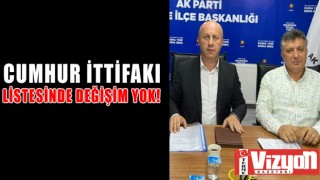 CUMHUR İTTİFAKI LİSTESİNDE DEĞİŞİM YOK!