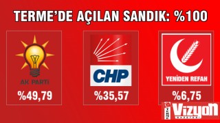 TERME’DE SEÇİM SONUÇLARI