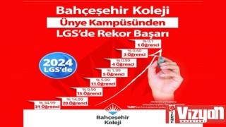 BAHÇEŞEHİR KOLEJİ TERME ÜNYE KAMPÜSÜ’NDE 2024 LGS’DE DEV BAŞARI